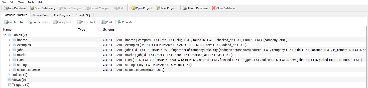 SQLite database structure