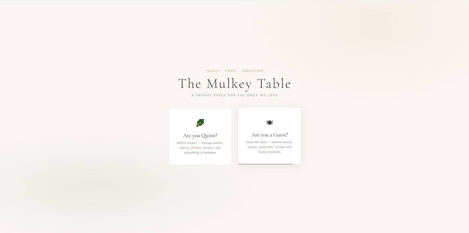 The Mulkey Table sign in page